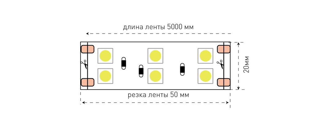 Светодиодная лента SWG SWG5120-24-28.8-RGBWW-M 24В 28,8Вт/м 6000-6500K 5м IP20 009705 в Санкт-Петербурге