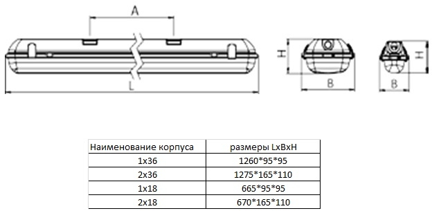 Потолочный линейный светильник Светон Компромисс 1-26-Д-140-0/ПТ/О-5К80-У65 CB-C0402070 в Санкт-Петербурге