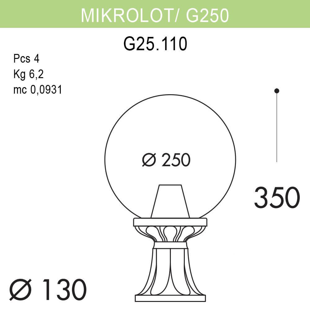 Уличный светильник Fumagalli Microlot/G250 G25.110.000.AZE27 в Санкт-Петербурге