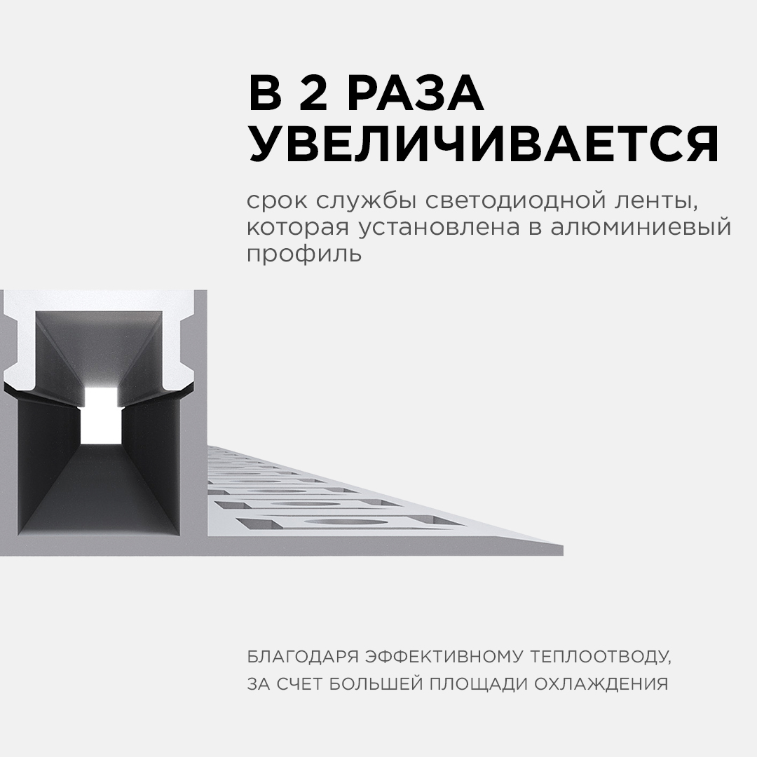Профиль под гипсокартон Apeyron ширина ленты до 10мм (рассеиватель, заглушки - 2шт) 08-52 в Санкт-Петербурге