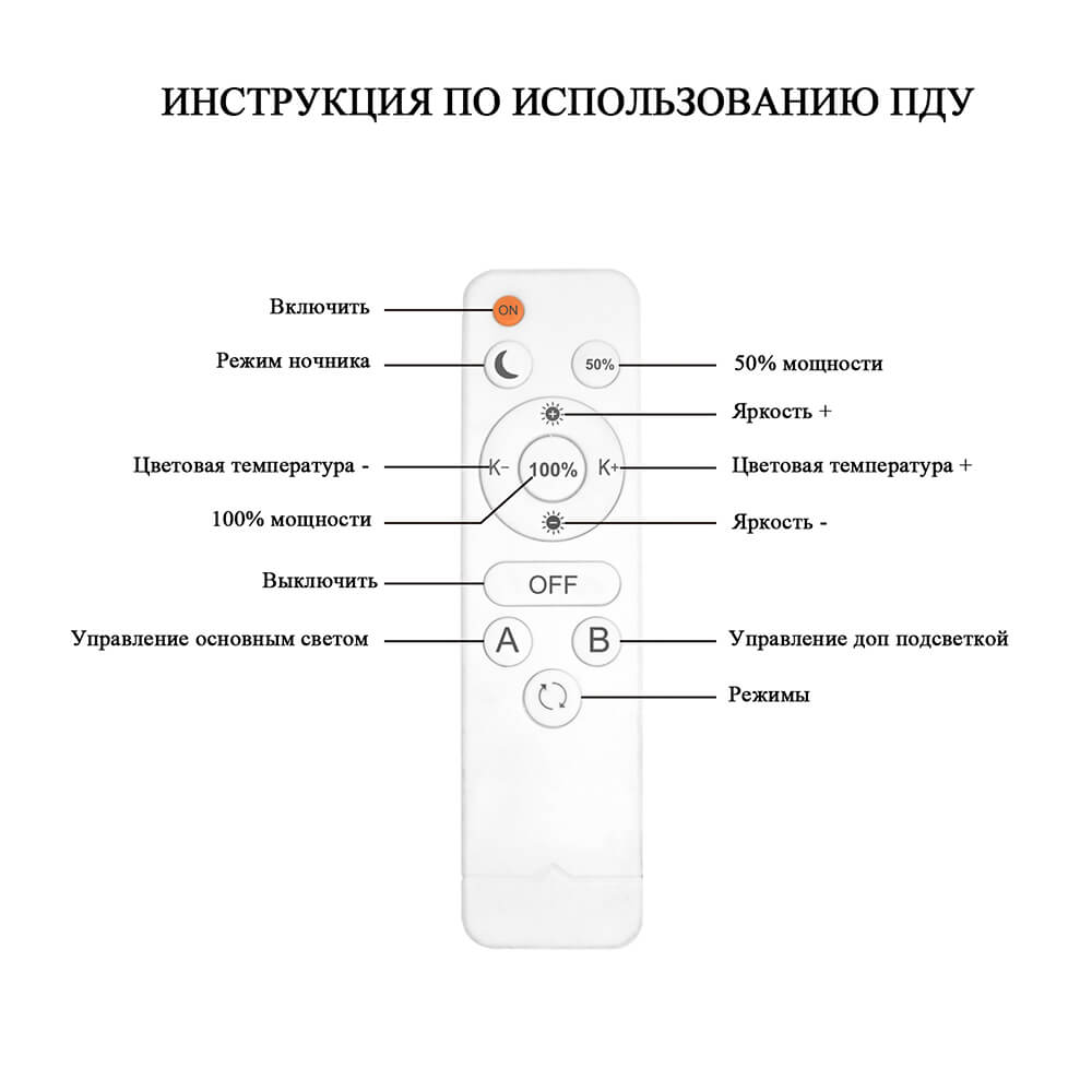 Потолочная люстра Seven Fires Raud SF7062/7C-SGD-BL в Санкт-Петербурге