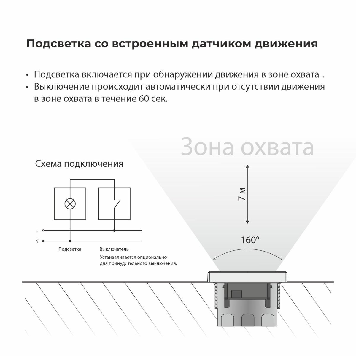 Встраиваемая LED подсветка три режима с датчиком движения Werkel W1154608 4690389192227 a062471 в Санкт-Петербурге