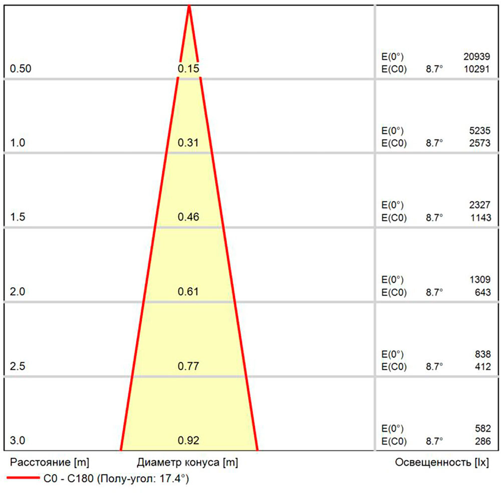 Уличный настенный светильник Arte Lamp Torcular A1313AL-1BK в #REGION_NAME_DECLINE_PP#