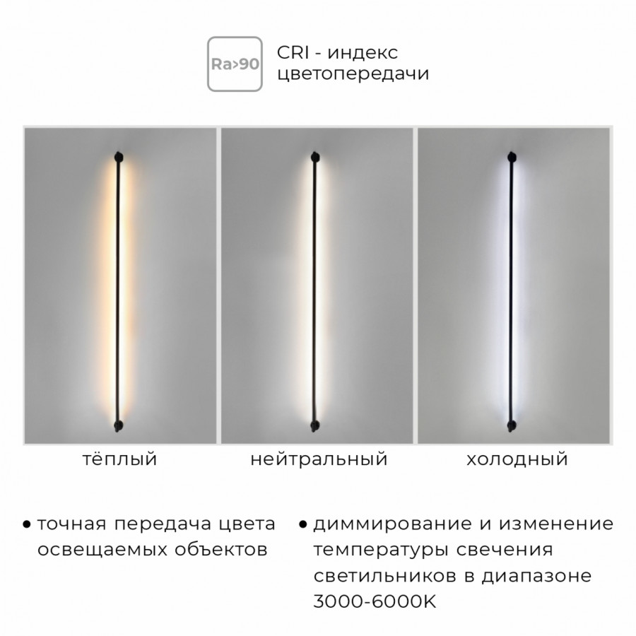 Настенно-потолочный светильник IMEX Thin & Smart IL.0060.5000-1000-MG в #REGION_NAME_DECLINE_PP#