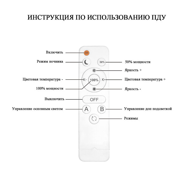 Потолочная люстра Seven Fires Khelmi SF7060/9C-SGD-BL в Санкт-Петербурге