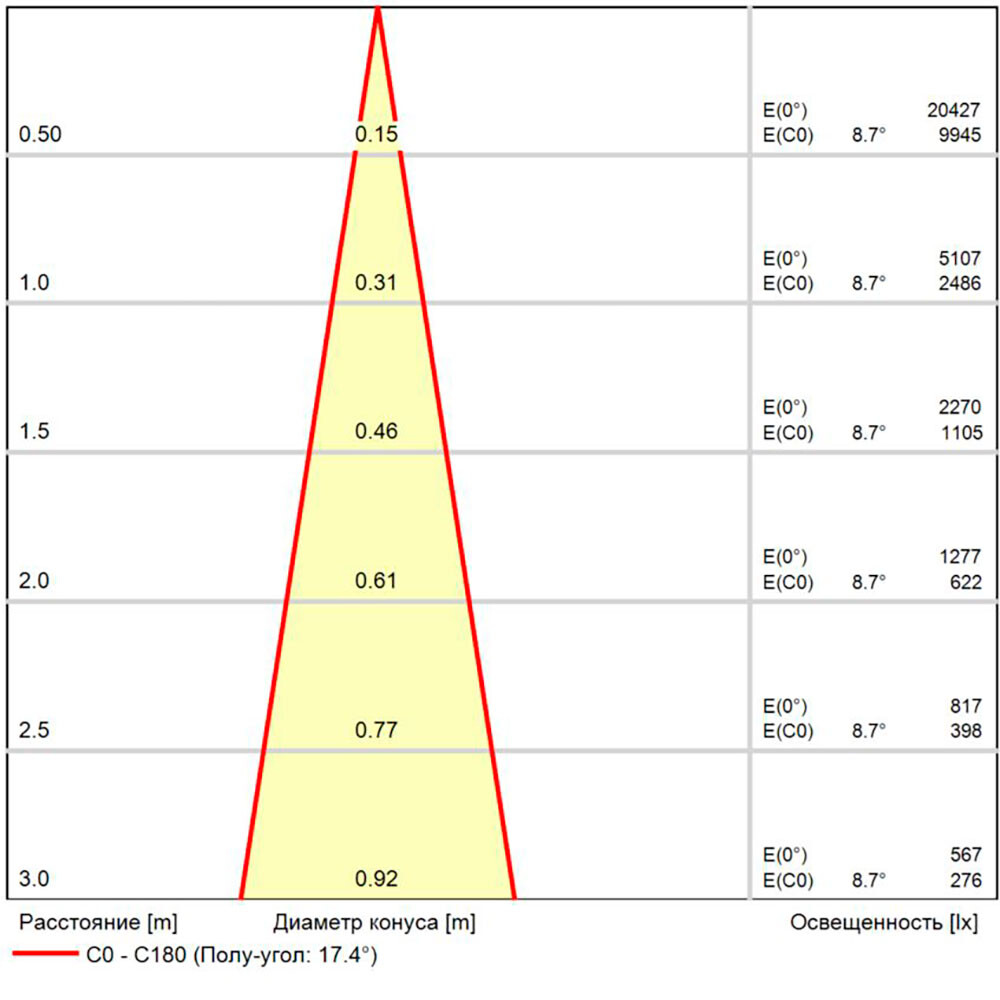 Уличный потолочный светильник Arte Lamp Torcular A1313PF-1BK в #REGION_NAME_DECLINE_PP#