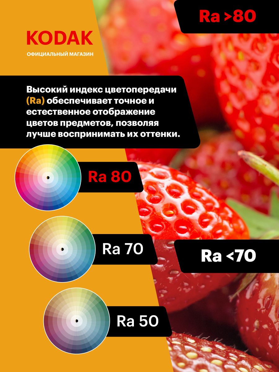 Лампа светодиодная Kodak LED MR16-7W-840-GU5.3 K 7Вт софит нейтральный белый свет GU5.3 Б0057639 в Санкт-Петербурге
