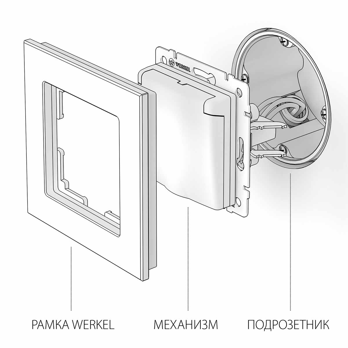 Розетка Werkel влагозащищенная с заземлением с защитой крышкой и шторками шампань W1171211 4690389157400 в Санкт-Петербурге