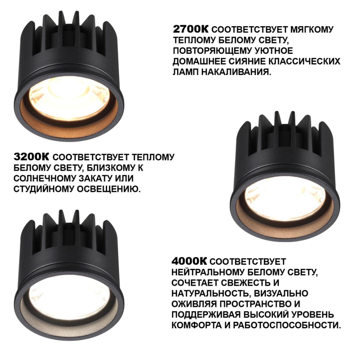 Светодиодный модуль с переключ. цв. температуры и мощности Novotech Diod Mod IP20 LED 6/8/10W 180-265V 2700К\3200К\4000К 359819 в Санкт-Петербурге