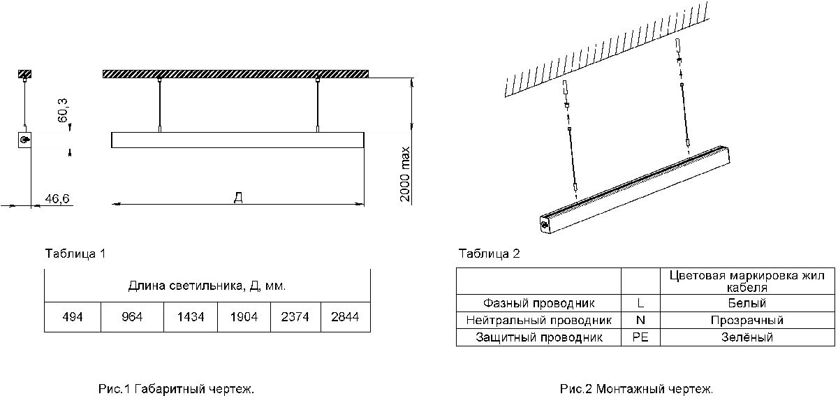 Подвесной линейный светильник Светон Лайнер 1-64-Д-120-0/ПТ/О-3К80-П41 CB-C1712010 в Санкт-Петербурге