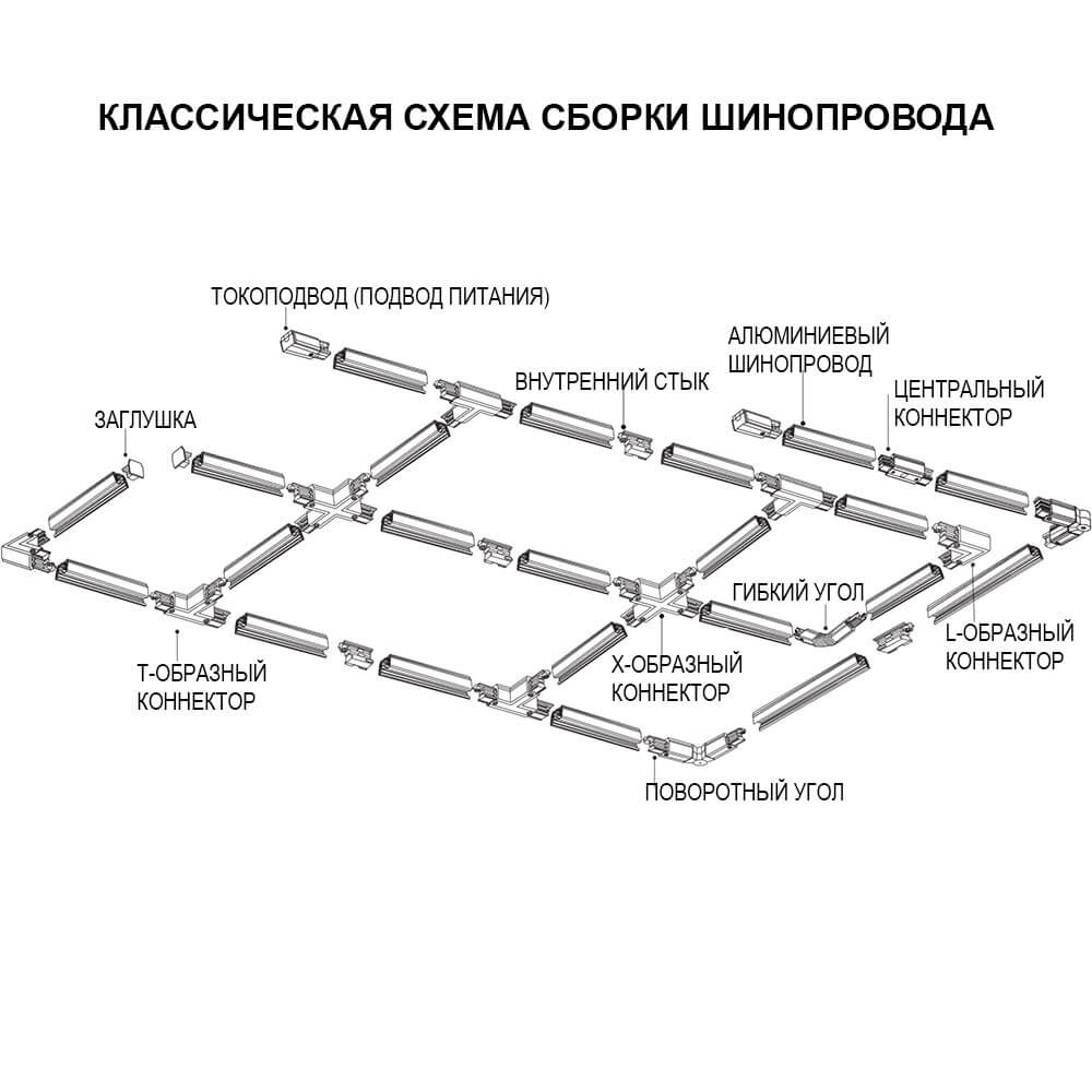 Коннектор L-образный левый Ideal Lux Link Trimless L-Connector Left Black 169712 в Санкт-Петербурге