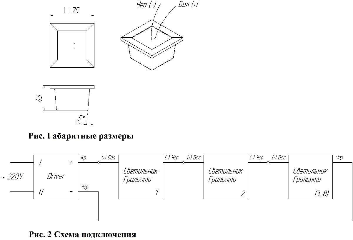 Встраиваемый светильник Светон Cветильник Бординг 15-5-Д-120-0/ПЛ/0-4К80-В40 FRLS без БП CB-C0909055FRLS в Санкт-Петербурге