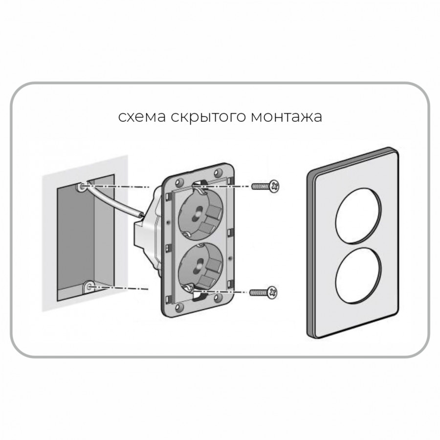 Розетка з/к 220В + компьютерная CAT5 (Rj45) SHIN DONG-A Bega WBW-5749-ANT в Санкт-Петербурге