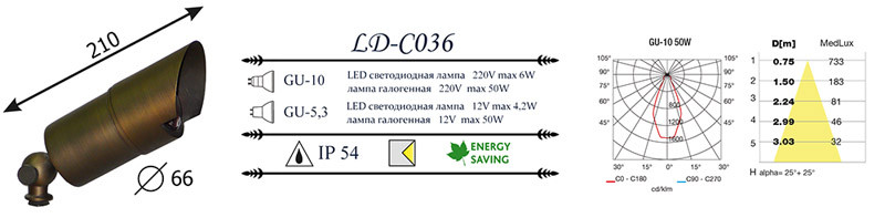 Грунтовый светильник LD-Lighting LD-CO LD-CO36 в Санкт-Петербурге