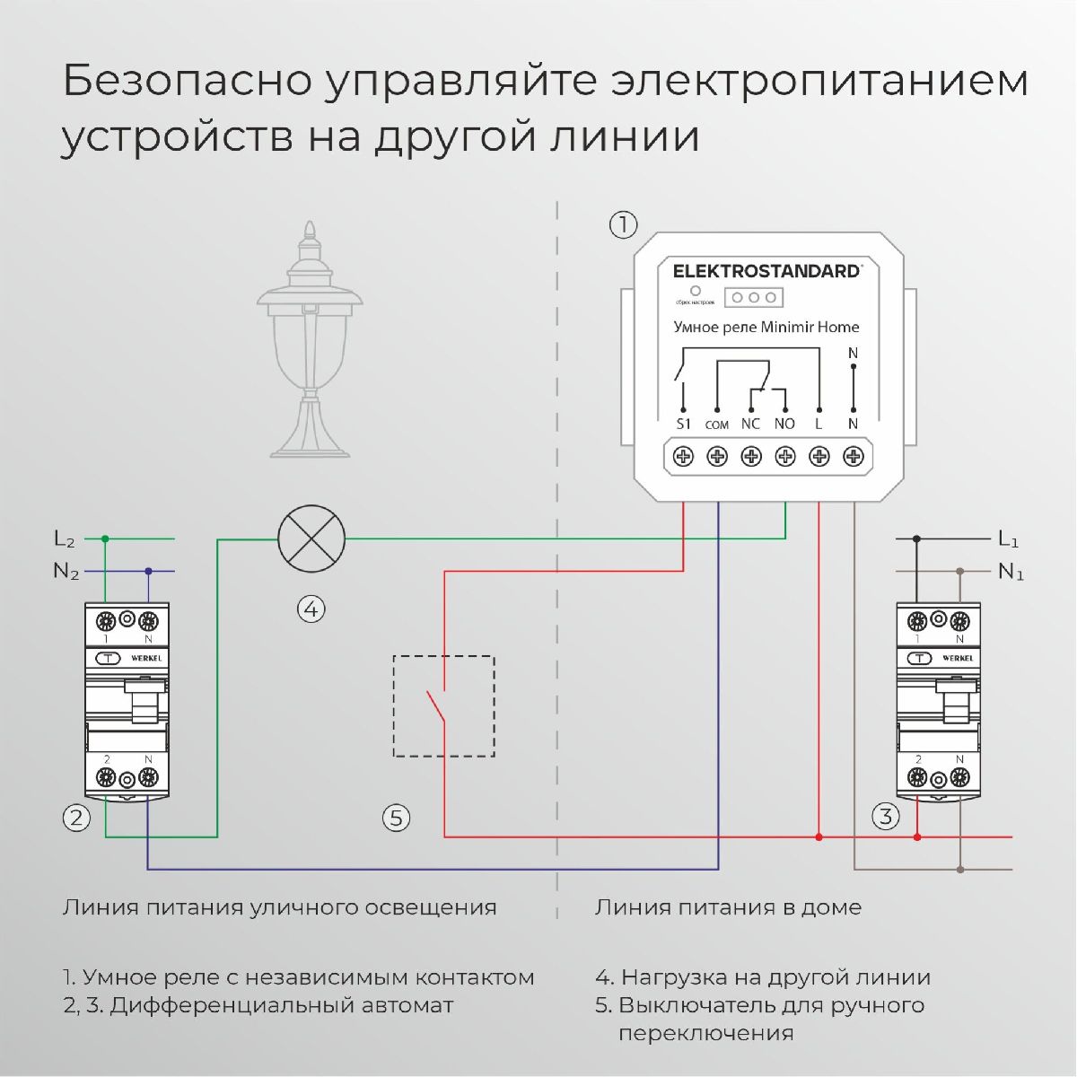 Реле Умный дом с независимым контактом Elektrostandard 76010/00 4690389206740 a067444 в Санкт-Петербурге