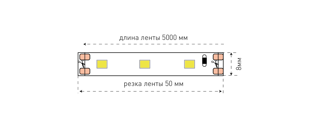 Светодиодная лента SWG SWG360-12-4.8-UV 001621 в Санкт-Петербурге