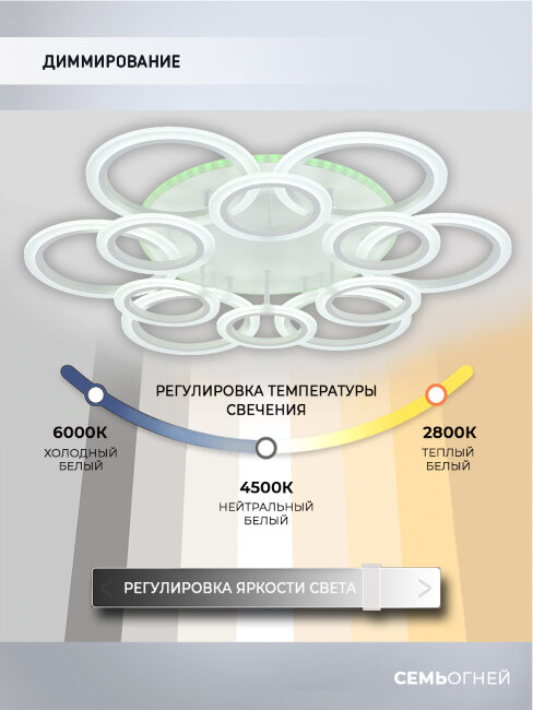 Потолочная люстра Seven Fires Leyni SF5006/13C-WT-RGB в Санкт-Петербурге