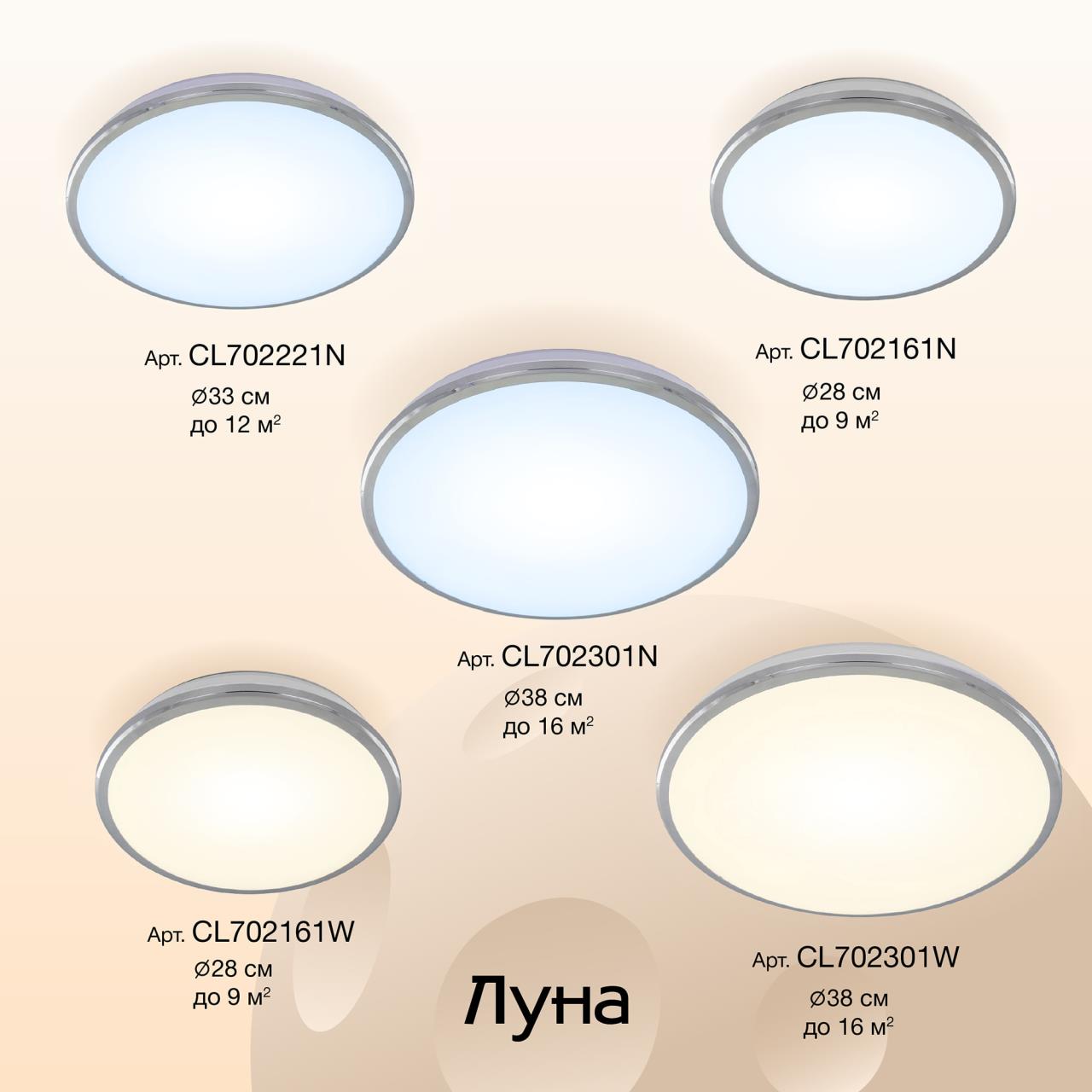 Потолочный светодиодный светильник Citilux Луна CL702301N в #REGION_NAME_DECLINE_PP#