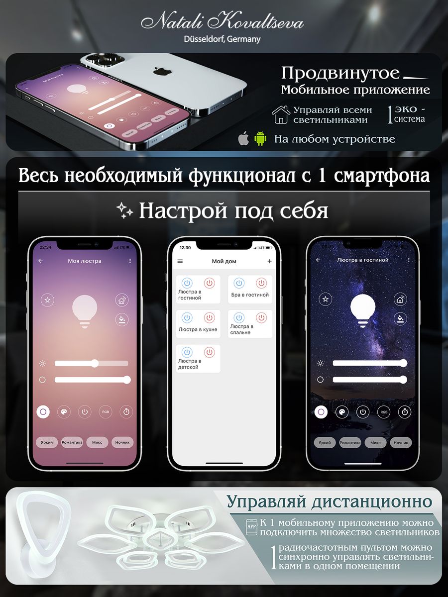Потолочный светильник Natali Kovaltseva HIGH-TECH LED LAMPS 82022 УЦ в Санкт-Петербурге