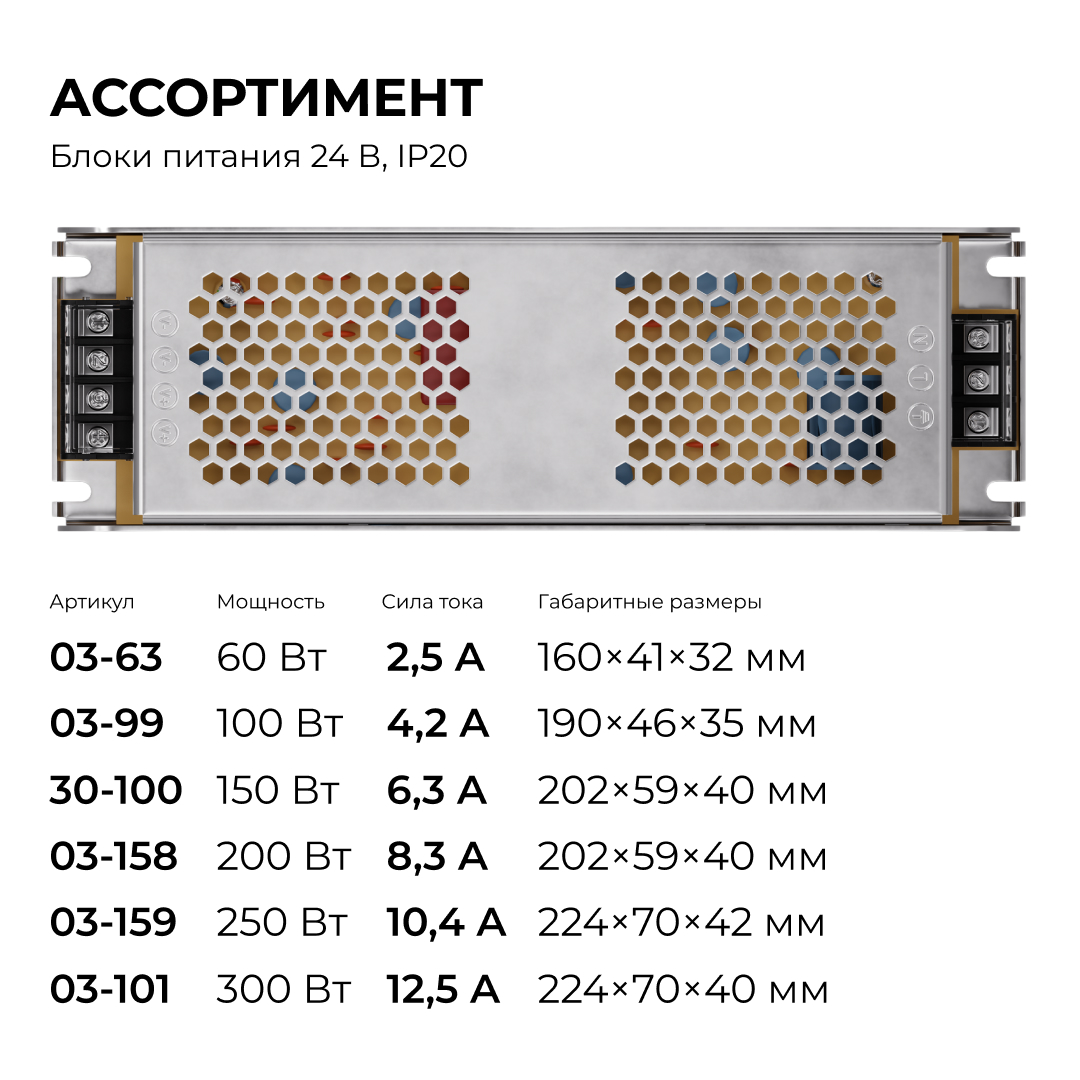 Блок питания Apeyron 24В, 250Вт, 170-264В, 10,4А, IP20 03-159 в Санкт-Петербурге