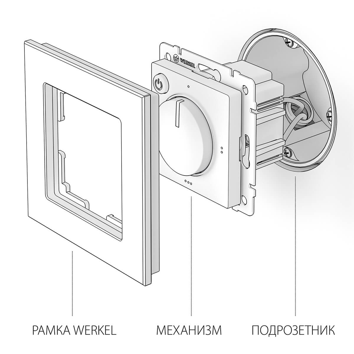 Терморегулятор электромеханический для теплого пола Werkel W1151101 4690389155284 в #REGION_NAME_DECLINE_PP#