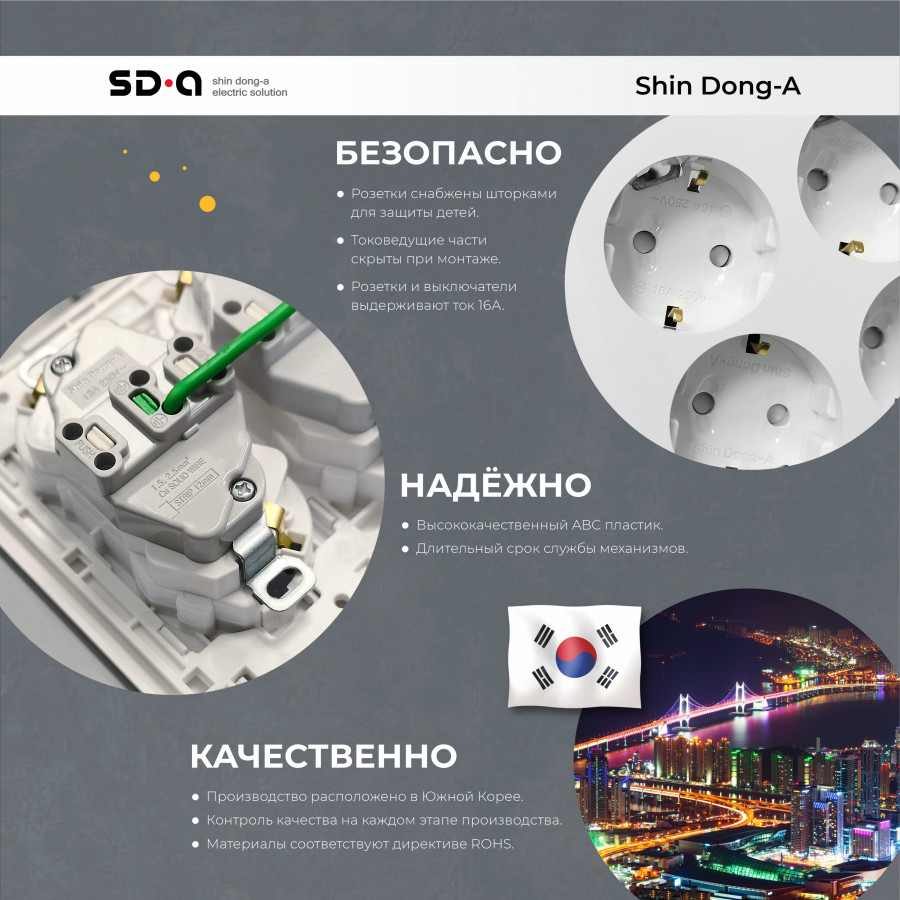 Пластина для крепления крышки монтажной коробки SHIN DONG-A Laon WLO-1935-WH в Санкт-Петербурге