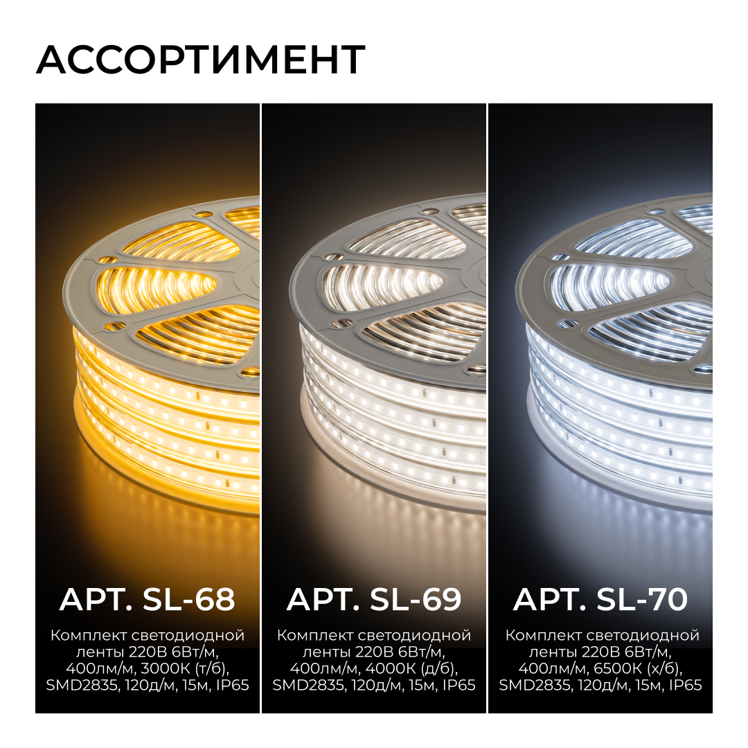 Комплект светодиодной ленты OGM 220В 6Вт/м, 400лм/м, 6500К (х/б), SMD2835, 120д/м, 5м, IP65 SL-67 в Санкт-Петербурге