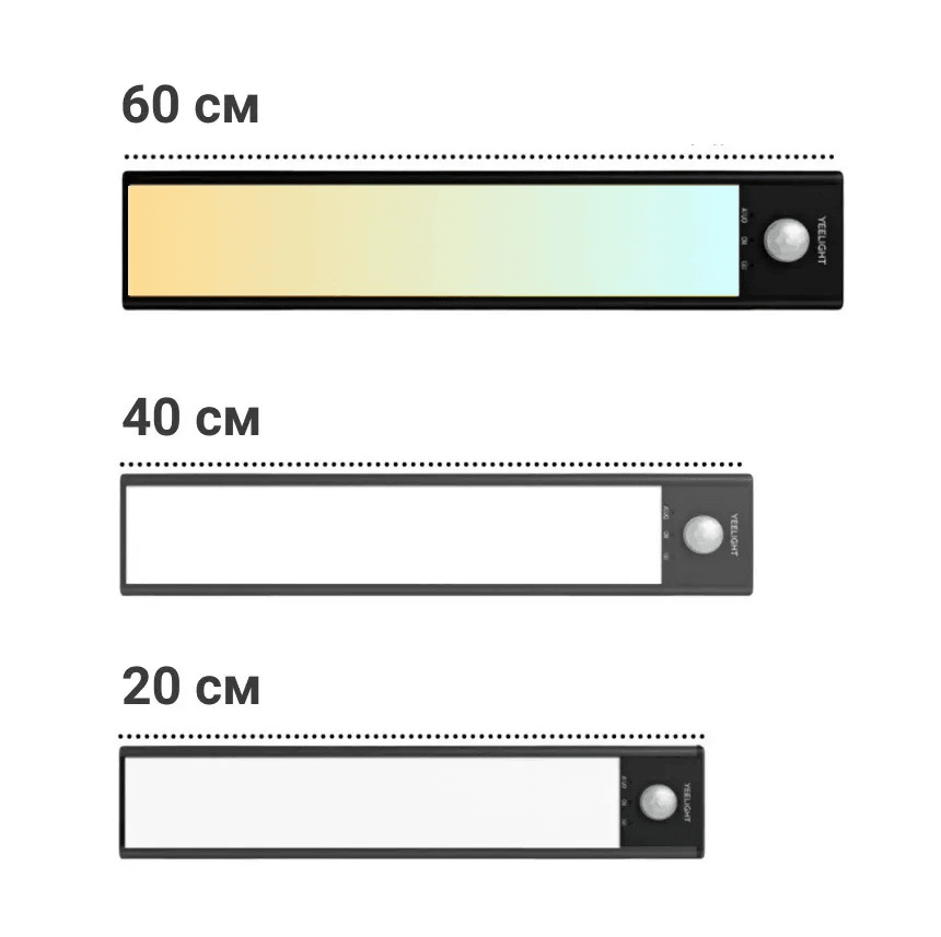 Светодиодная панель с аккумулятором Yeelight Motion Sensor Closet Light YDQA1620007BKGL в Санкт-Петербурге