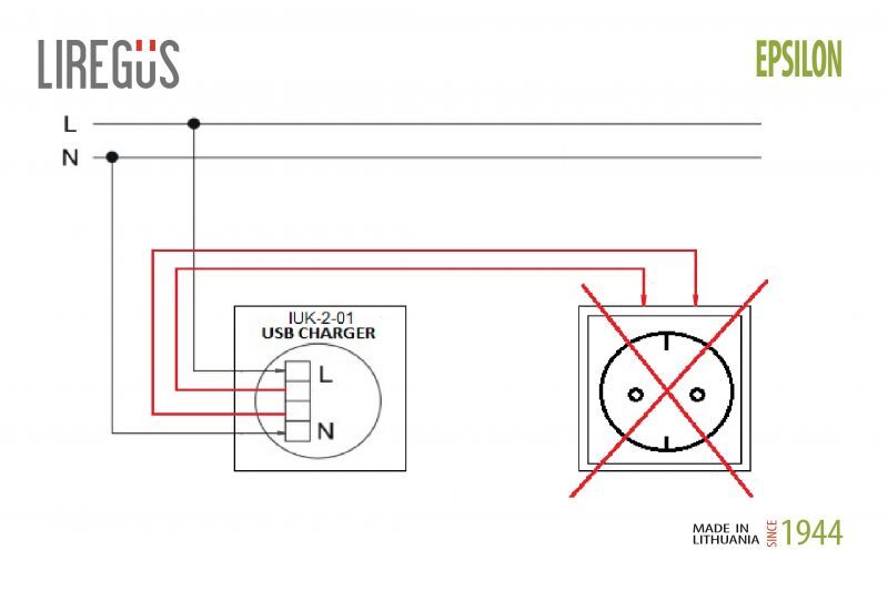 Розетка USB двойная для зарядки умная 5V(3,4А) Liregus Epsilon 28-3242 в Санкт-Петербурге