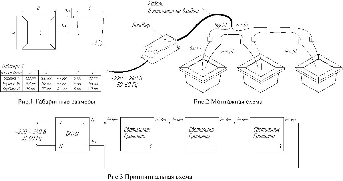 Встраиваемый светильник Светон Бординг 15-15-Д-120-0/ПЛ/О-3К80-В40 CB-C0902055 в Санкт-Петербурге