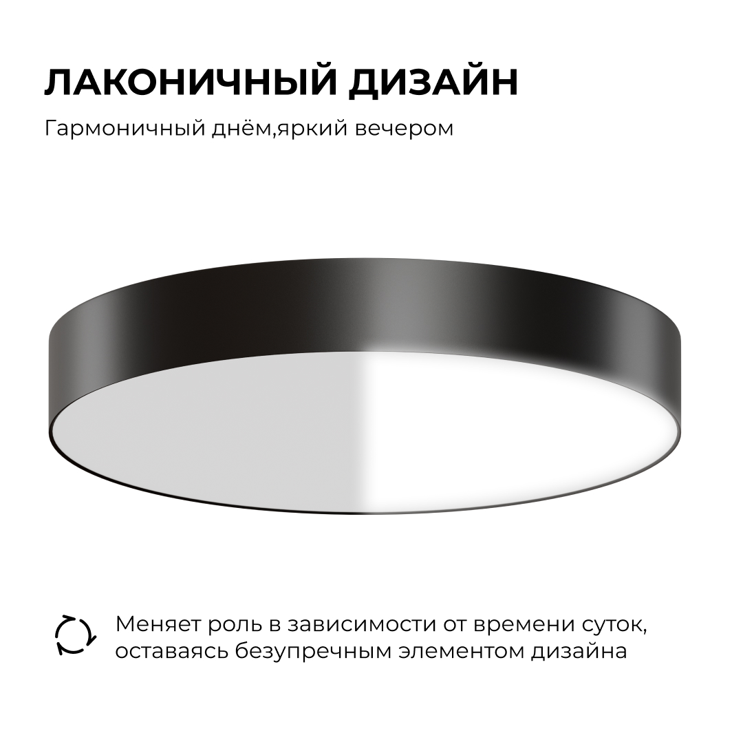Накладной светильник Apeyron Min 18-161 в Санкт-Петербурге
