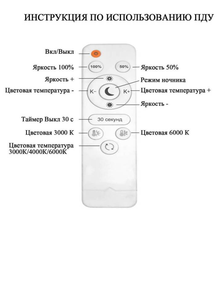 Потолочная светодиодная люстра Seven Fires Alyano SF7038/6C-WT в Санкт-Петербурге