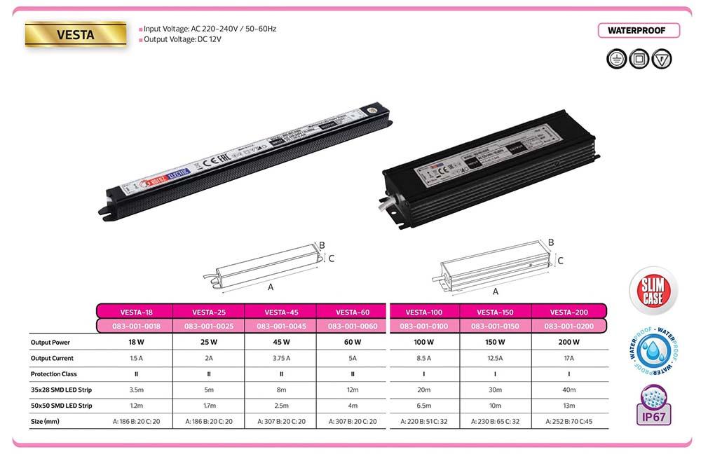 Драйвер Horoz Vega 12V 200W IP67 17A 083-001-0200 (HL559) HRZ00001211 в Санкт-Петербурге