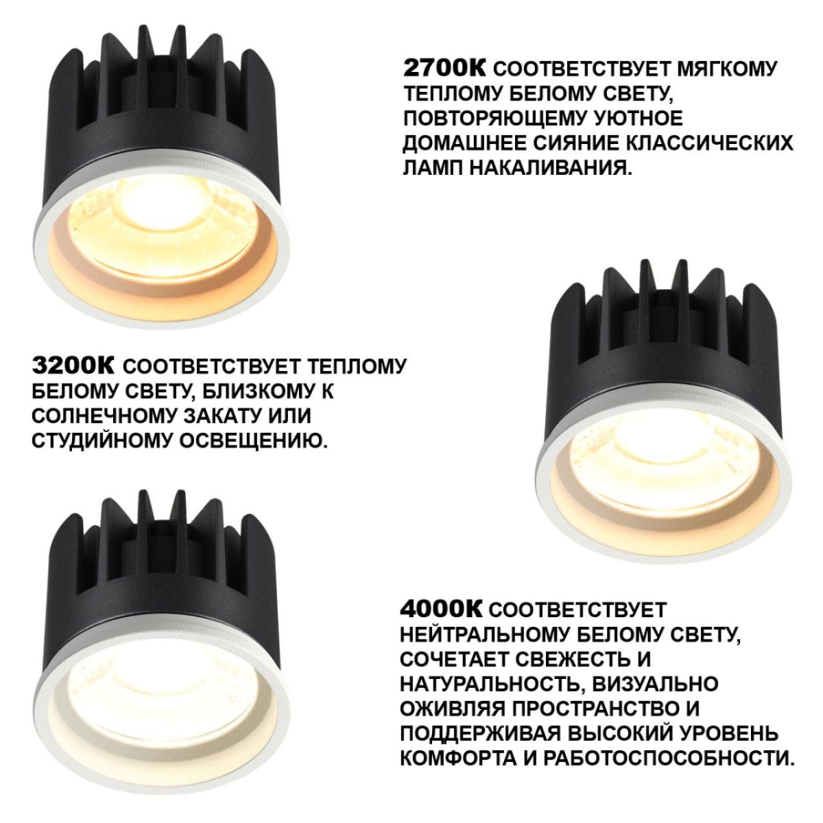 Светодиодный модуль светодиодный с переключ. цв. температуры и мощности Novotech Diod Mod IP20 LED 6/8/10W 180-265V 2700К\3200К\4000К 359821 в Санкт-Петербурге