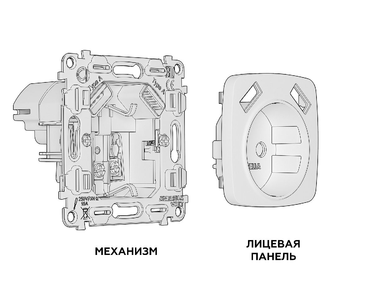 Комплект механизма розетки 2USB A+A 18W (быстрая зарядка) с/з Ambrella Volt Omega MO639010 в Санкт-Петербурге