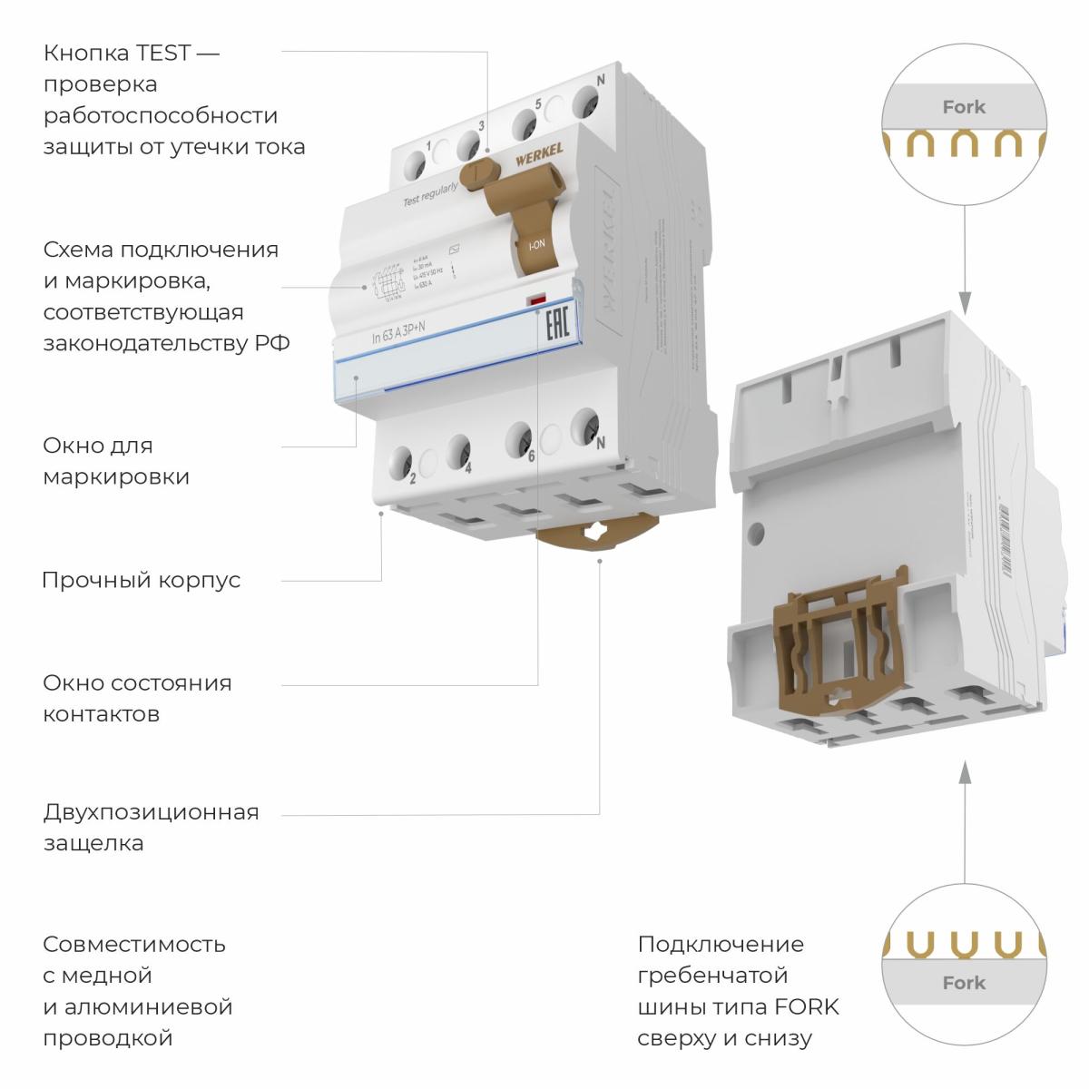 Устройство защитного отключения 3P+N 25 A 30 mА АС 6 kА Werkel W914P256 4690389193156 a062564 в Санкт-Петербурге