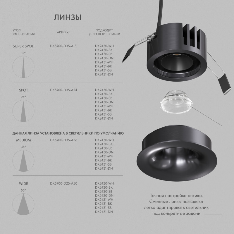 Встраиваемый светильник Denkirs Shine Glow DK2430-DN в Санкт-Петербурге