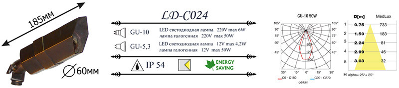 Грунтовый светильник LD-Lighting LD-CO LD-CO24 в Санкт-Петербурге