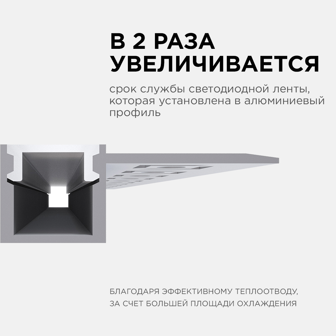 Профиль под штукатурку Apeyron ширина ленты до 10мм (рассеиватель, заглушки - 2шт) 08-50 в Санкт-Петербурге