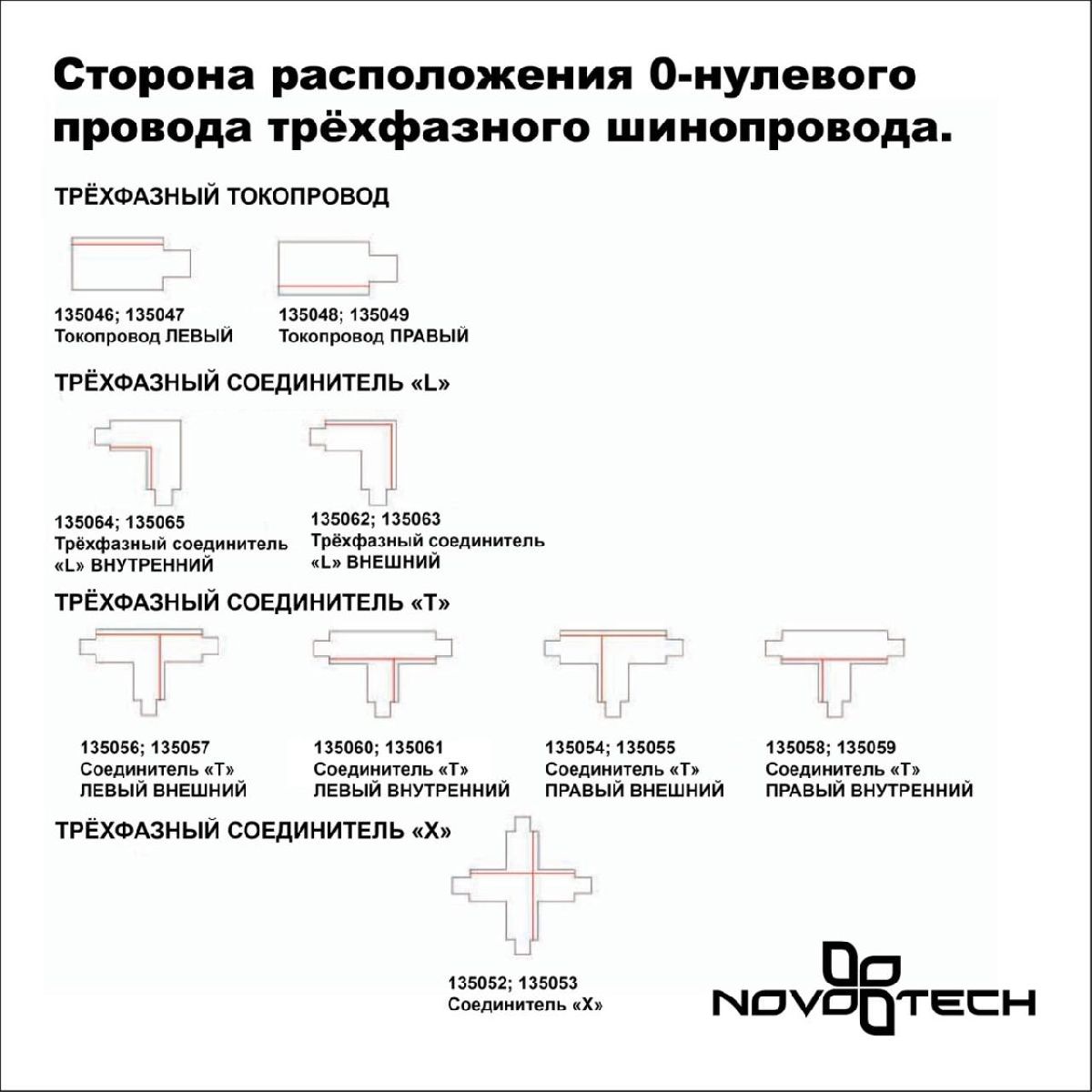 Шинопровод трехфазный Novotech Port 135235 в Санкт-Петербурге