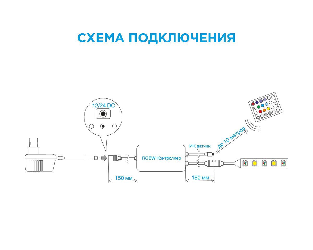 Контроллер для светодиодной ленты RGBW Apeyron 72Вт 12-24В 4*15A/канал IP20 пульт, DC-коннектор для входа, 5-игольчатый коннектор для выхода 04-29 в Санкт-Петербурге