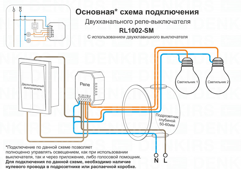 Wi-Fi реле Denkirs RL1002-SM в Санкт-Петербурге