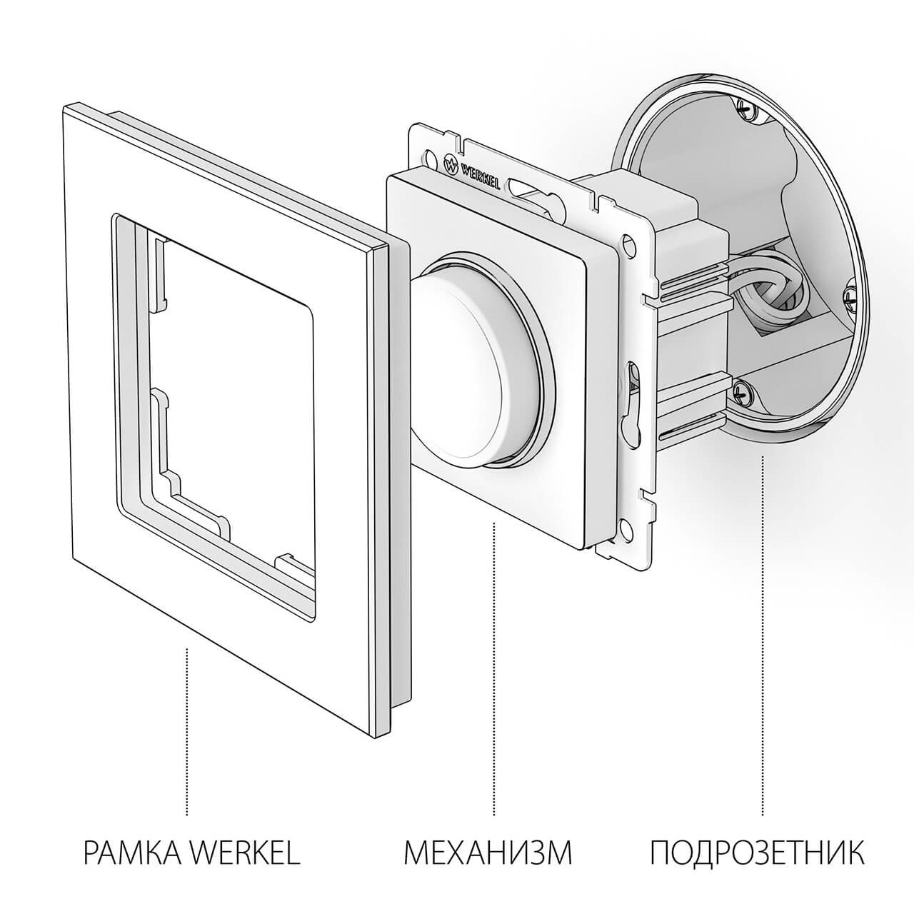 Диммер Werkel графит рифленый W1142004 4690389158513 в Санкт-Петербурге