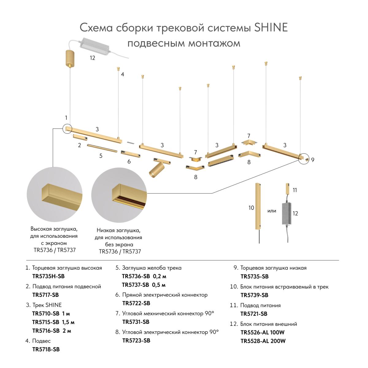 Торцевая заглушка Denkirs SHINE BASE TR5735-SB в Санкт-Петербурге