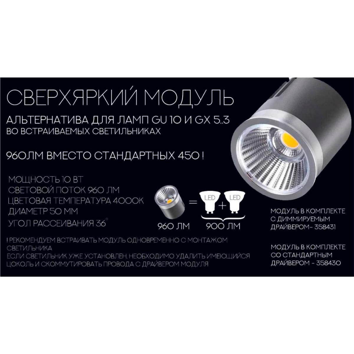 Светодиодный модуль Novotech 358431 в Санкт-Петербурге