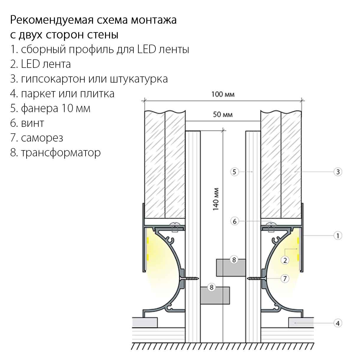 Профиль встраиваемый напольный алюминиевый Elektrostandard 7023259 4690389111150 в Санкт-Петербурге