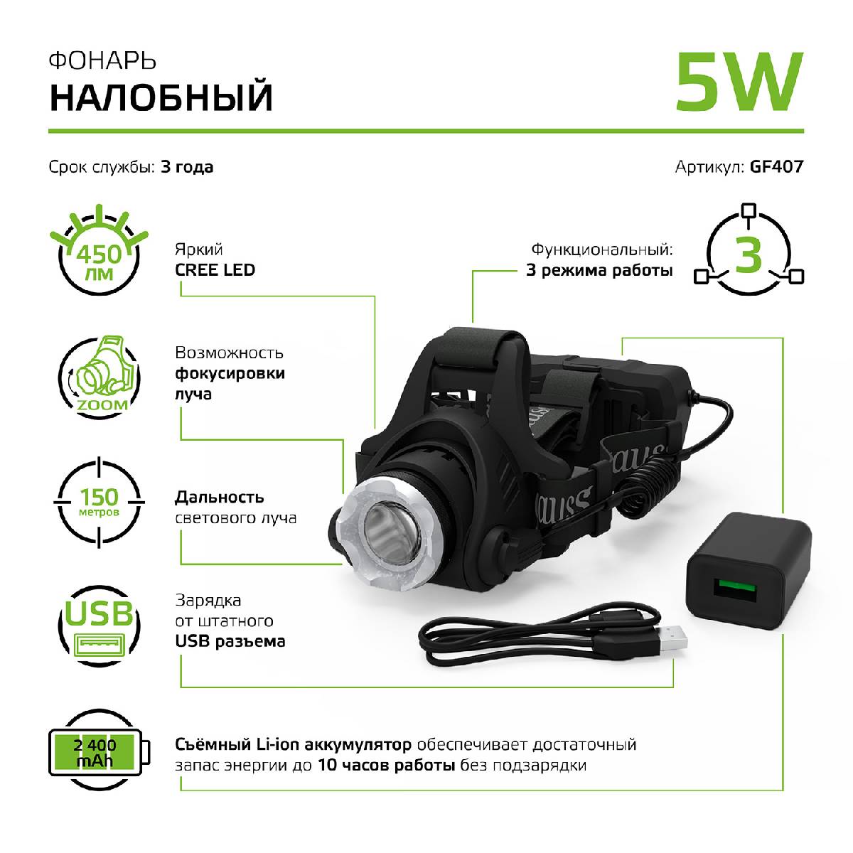 Налобный светодиодный фонарь Gauss аккумуляторный 110х105 450 лм GF407 в #REGION_NAME_DECLINE_PP#