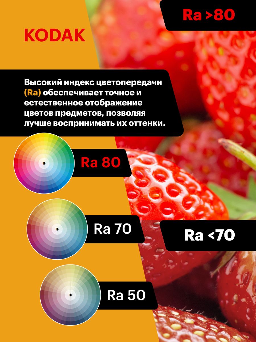 Лампа светодиодная Kodak LED MR16-7W-865-GU5.3 K 7Вт софит холодный дневной свет GU5.3 Б0057640 в Санкт-Петербурге