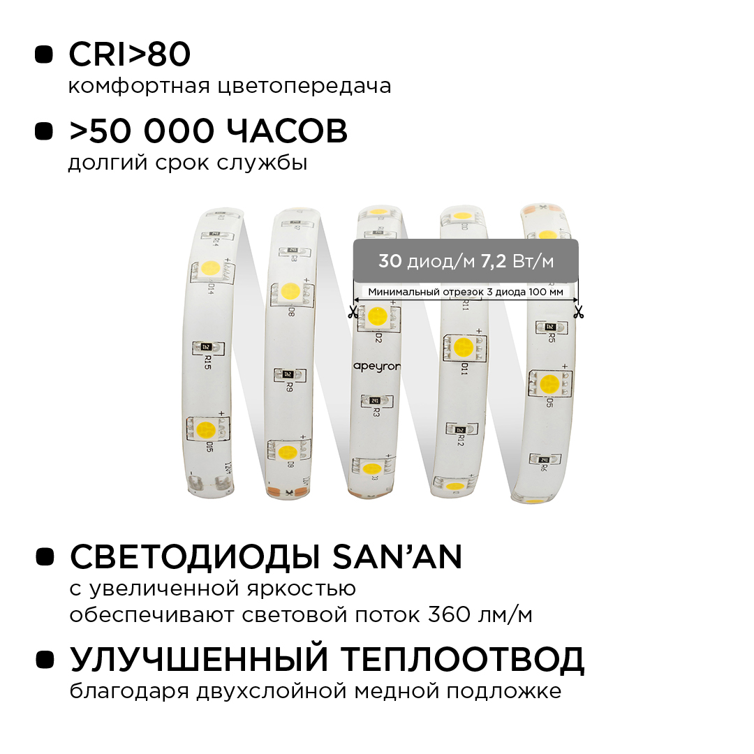 Комплект светодиодной ленты Apeyron 12В 7.2Вт/м smd 5050 30 д/м IP65 5м 3000K (блок, коннектор) 10-02 в Санкт-Петербурге