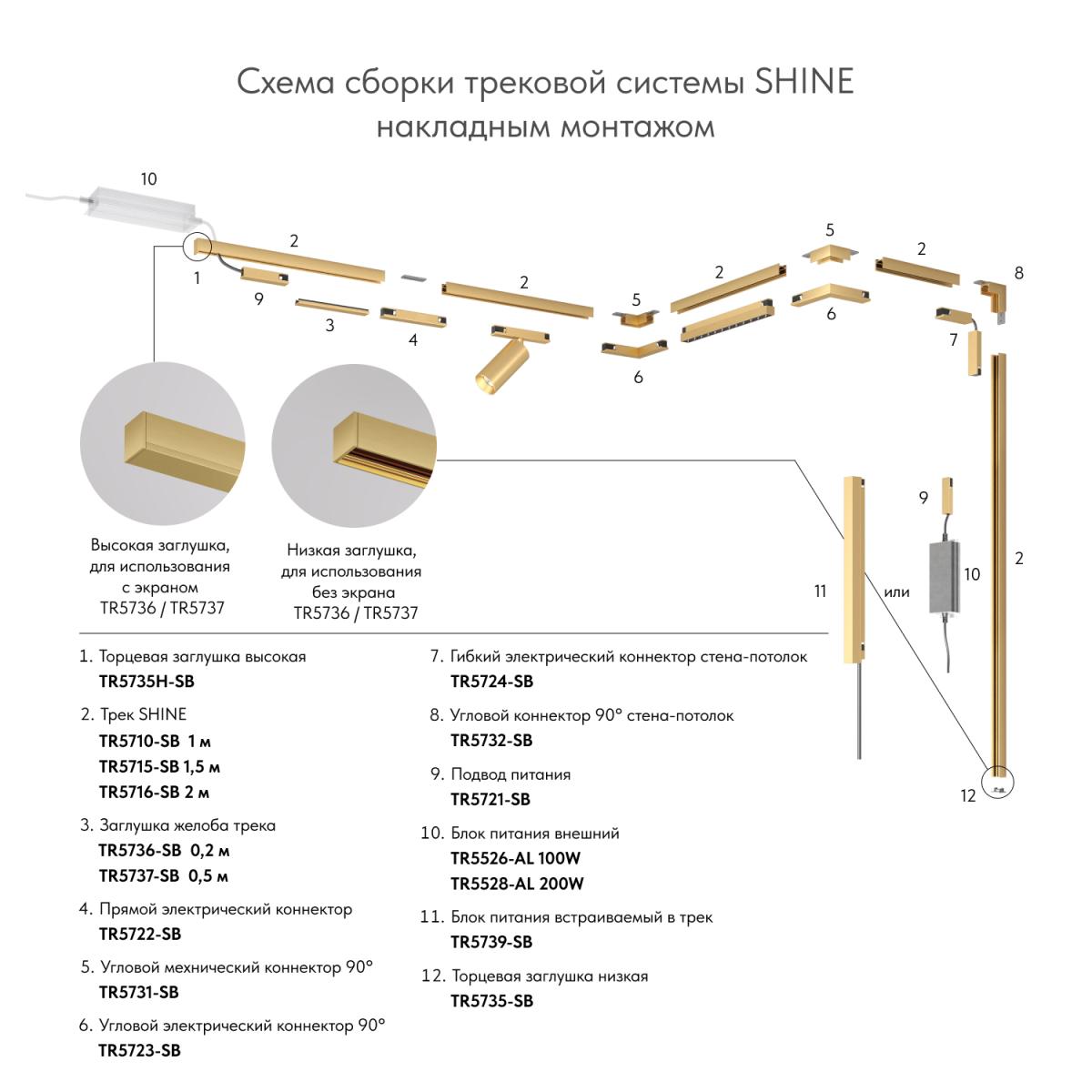 Угол профиля Denkirs Shine base TR5732-SB в Санкт-Петербурге